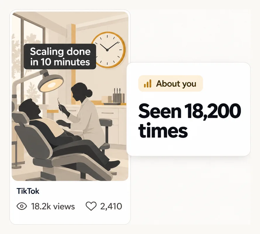 A TikTok post, "Scaling done in 10 minutes", 18.2k views. Highground: about you, seen 18,200 times.