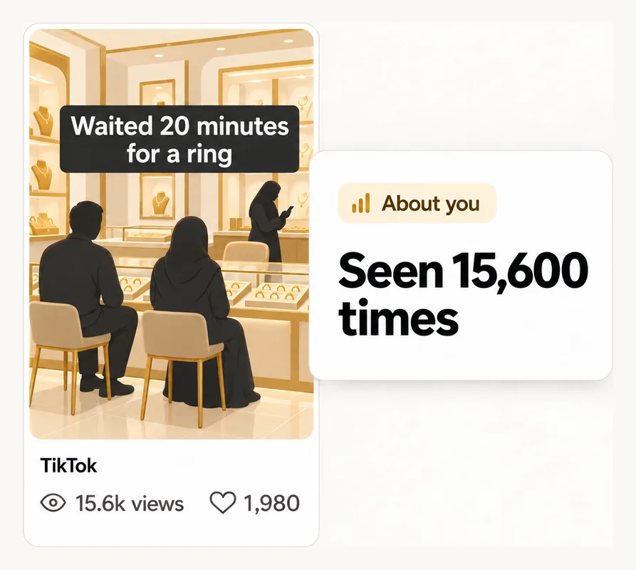 A TikTok post, "Waited 20 minutes for a ring", 15.6k views. Highground: about you, seen 15,600 times.